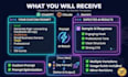 create custom ai prompts for chatgpt, claude and gemini