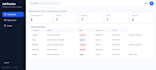 develop responsive react web pages