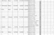do accurate excel, word, data entry, pdf to word conversion