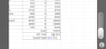 expert data processing and data cleaning for you