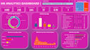 create an interactive excel dashboard with kpis and slicers