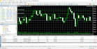 develop high frequency scalping bot for any pair