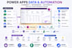 develope powerapps and power automate solutions