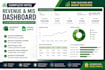 create microsoft excel and google sheets dashboards