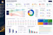 create professional power bi dashboards