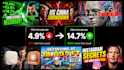 design high CTR youtube thumbnails that boost views