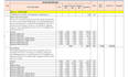 do construction cost estimation, quantity takeoff and boq