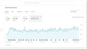 be your youtube automation and monetization expert
