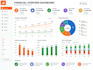 create excel dashboards, reports, charts, and analytics