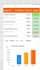 be your PDF to excel and data entry specialist