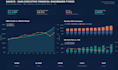 build dynamic financial models and excel dashboards