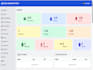 develop a custom laravel web application for your business