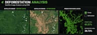 analyze data and build data science solutions