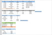 do microsoft excel data entry, formatting, formulas, charts