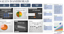 create professional  dashboards and analysis the data