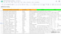 provide niche targeted and b2b prospect lists for sales