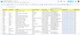 source top IT talent using linkedin recruiter