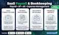 manage saas payroll bookkeeping using gusto rippling odoo and ap ar support
