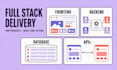 build a custom saas web application
