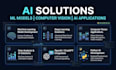 develop custom python ai and machine learning solutions