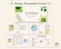 create engaging biology teaching resources and presentations