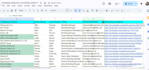 do b2b lead genaration, and high quality lead provide
