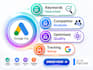setup google ads search campaigns for more bookings and appointments