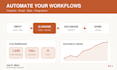 build automations for your business processes