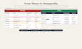 format, clean, and edit your documents and spreadsheets