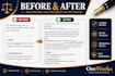proofread, edit and format legal and business documents