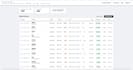 build your ai web app, saas mvp, or custom dashboard