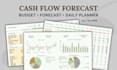 create cash flow tracker spreadsheet, sinking fund, debt payoff planner sheet