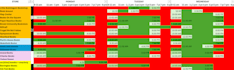 help input data into your spreadsheets