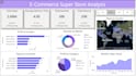 create interactive power bi reports