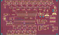 design esp32, stm32, arduino embedded hardware pcb 8051
