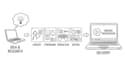 create engaging doodle whiteboard animations with voiceover