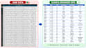 excel data entry, data cleaning and formatting