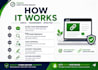 provide guest posting on real authority websites