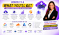 build cloud stacking backlinks for local SEO and google maps ranking