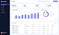 build a custom CRM, admin dashboard and web app