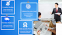 design a modern powerpoint and google slides presentation