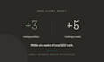 optimize your google business profile