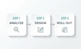 design your b2b sales compensation and commission plan