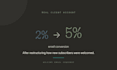 create a welcome email sequence that converts