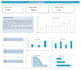 clean, organize, and analyze your messy data