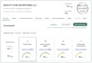 prepare your ecovadis documentation and gap analysis to improve your rating