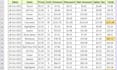 do data entry, copy paste, data scraping, email leads, pdf to excel data
