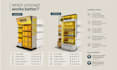 review your retail display design