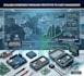 design custom esp32 iot projects, mqtt dashboards, and web servers