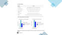 do statistical and econometrical data analysis